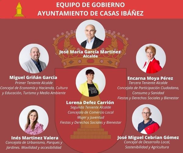 equipo de gobierno